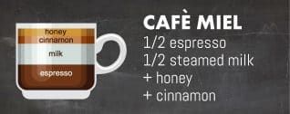 what is an espresso latte cappuccino ristretto? in Indianapolis, IN what is an espresso latte cappuccino ristretto? in Indianapolis, IN