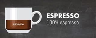 what is an espresso latte cappuccino ristretto? in Austin, TX what is an espresso latte cappuccino ristretto? in Austin, TX