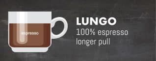 what is an espresso latte cappuccino ristretto? in Jacksonville, FL what is an espresso latte cappuccino ristretto? in Jacksonville, FL